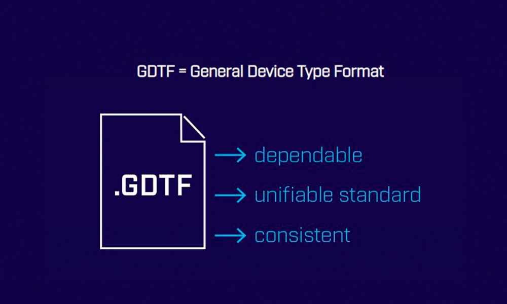 ¿Qué es el GDTF? Claves sobre el nuevo formato unificado